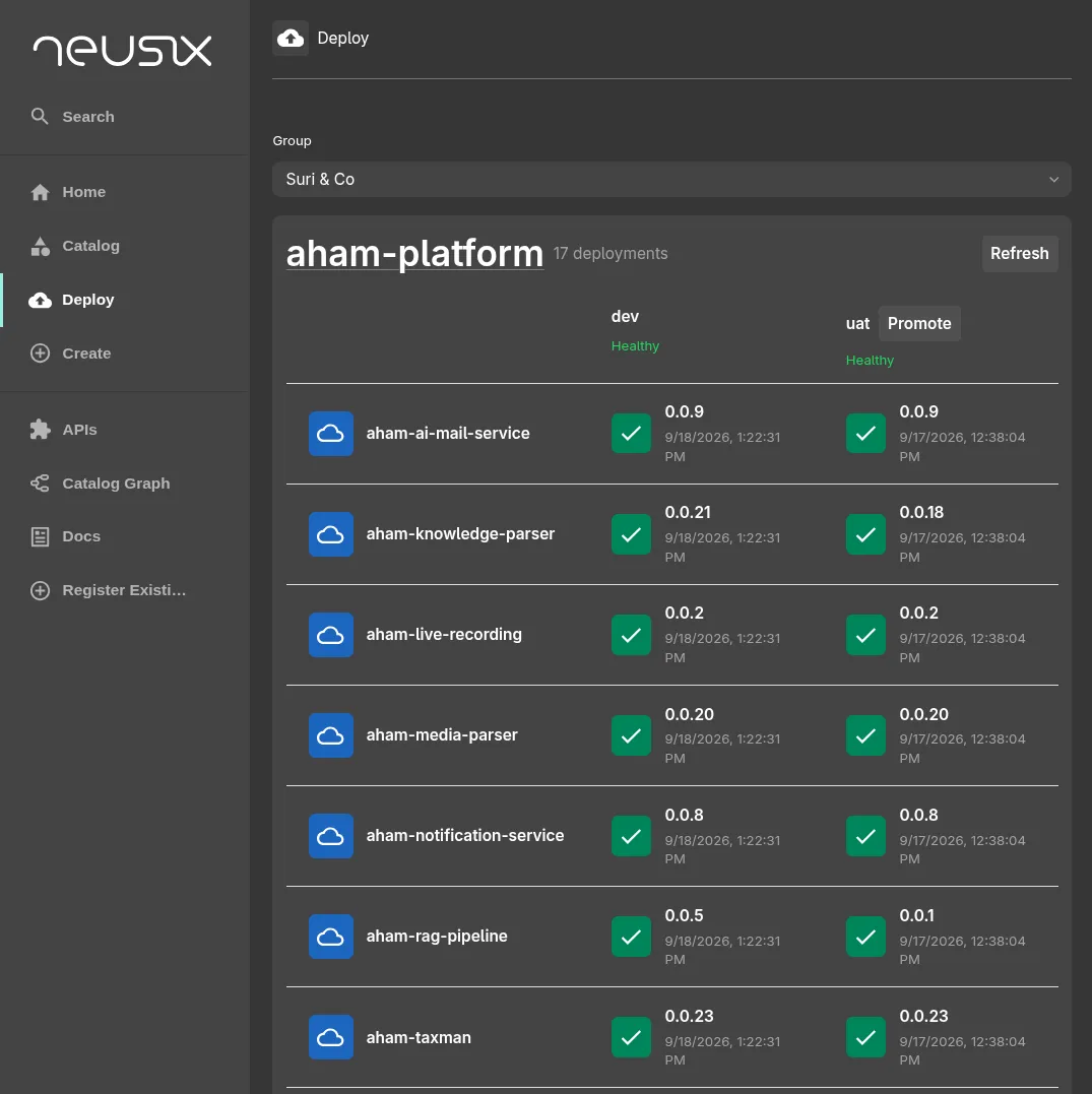 Backstage Deploy Page