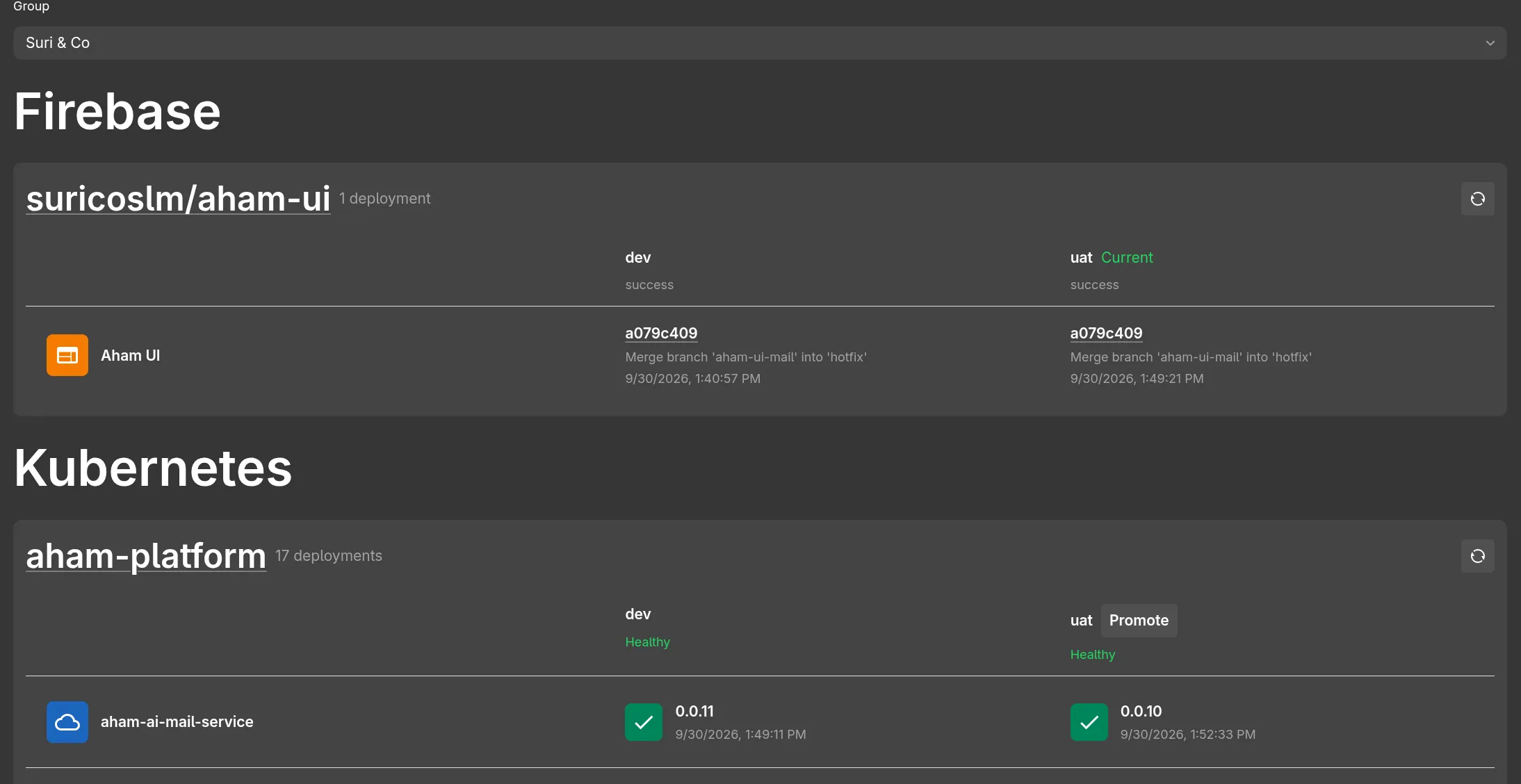 NeuSix IDP deployment overview showing Firebase and Kubernetes deployments across dev and UAT environments, with deployment status and a Promote action.